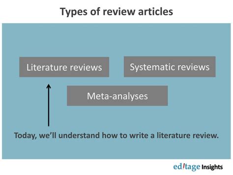 Descriptive Essay Review Article Types