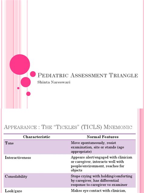 Pediatric Assessment Triangle Pdf Breathing Medical Specialties
