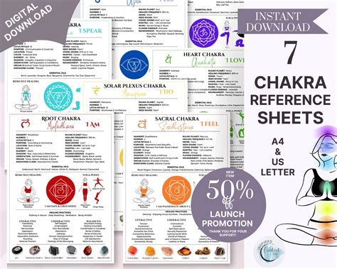 7 Chakra Guide Sheets Including Energy Healing Chakra Stones And Chakra