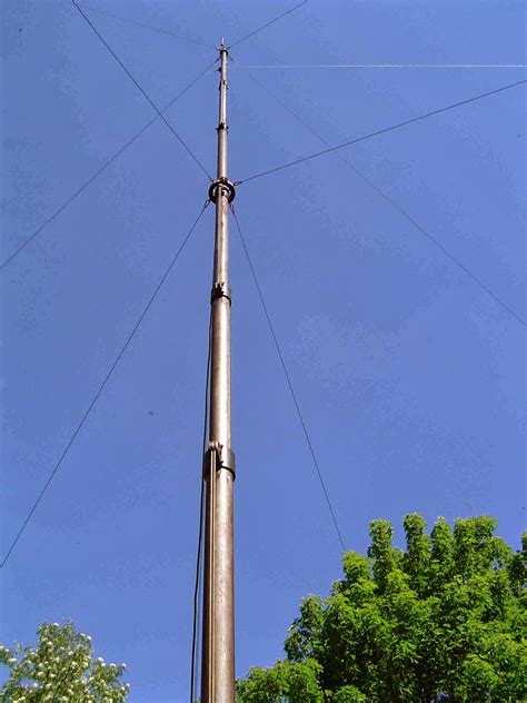 Amateur Radio Antenna Mast Sexy Handy Videos