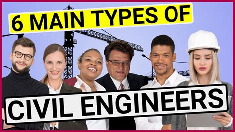 6 Types Of Civil Engineering Careers Engineering Online PDH Courses