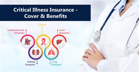 Also known as critical care insurance, sickness insurance, and cancer insurance. Critical Illness Insurance - Cover & Benefits | SBS FIN