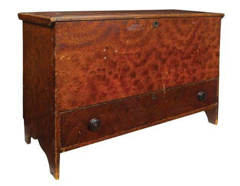 Lot 15 19th C Blanket Chest Willis Henry Auctions Inc