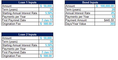 Generally, bonds can be traded and are issued by companies or governments to raise money, while loans are. Compare Loans to Bonds | Finance class, Financial modeling ...