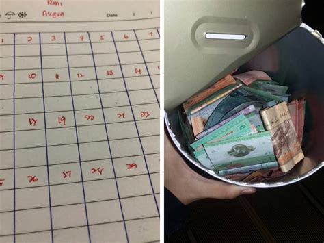 Macam mana cara simpan duit gaji rm1000 yang efektif? Gadis Ini Kongsi Tip Simpan Duit Dengan Cara Paling Mudah ...