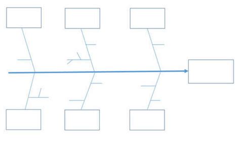 How To Create A Fishbone Diagram In Word EdrawMind