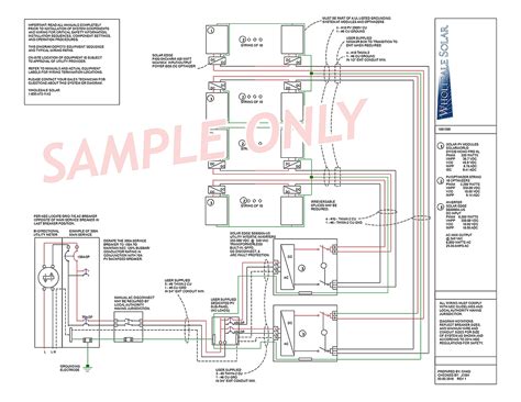 In an industrial setting a plc is not simply plugged into a wall socket. Solar Panel Wiring Diagram Pdf | Free Wiring Diagram