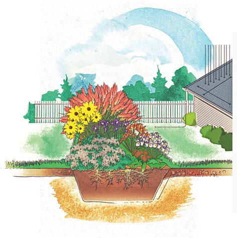 Maybe you would like to learn more about one of these? How to Build a Rain Garden - Tallahassee Magazine