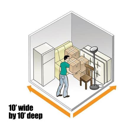 10′x10′ Average Size Bedroom 100 Sq Ft Storage Unit Chula Vista