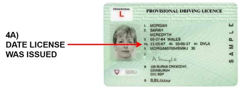 Driving Licence Everything You Need To Know Uk