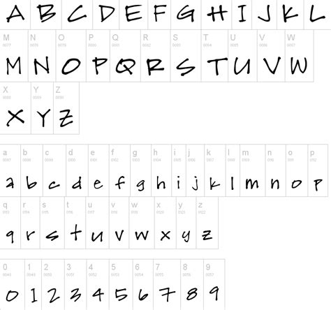 Version 1.00 june 25, 2005, initial release. Architectural Font. | Lettering alphabet, Architectural ...