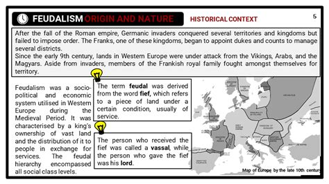 Feudalism Ks3 Teaching Resources Lessons And Student Activities