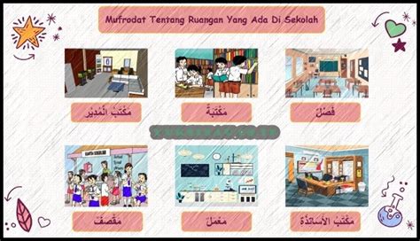 Bahasa Arab Peralatan Sekolah Lengkap Homecare24