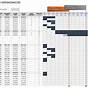 Google Sheets Gantt Chart Conditional Formatting