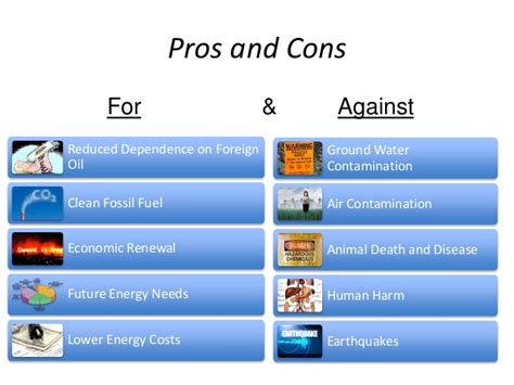 Fracking Pros And Cons