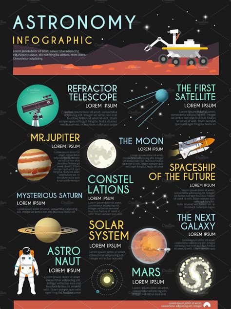 Astronomy Infographic By Red Monkey On Creativemarket Astronomy