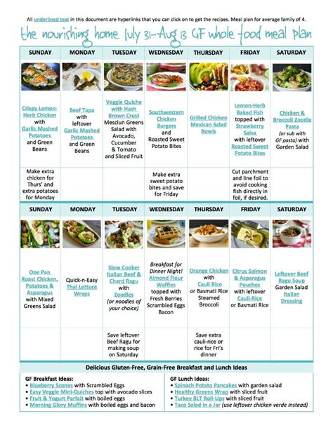 The Better Mom Whole Food Recipes Meal Planning Template Whole