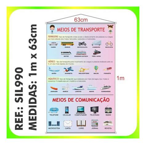 Banner Didático Meios De Transporte E Comunicação Parcelamento sem juros