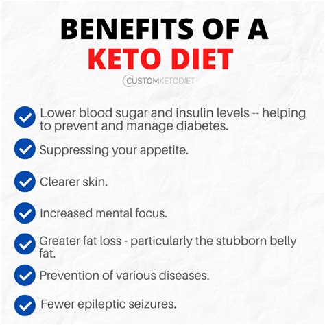 The 7 Amazing Benefits Of A Keto Diet Greenfrog Imports