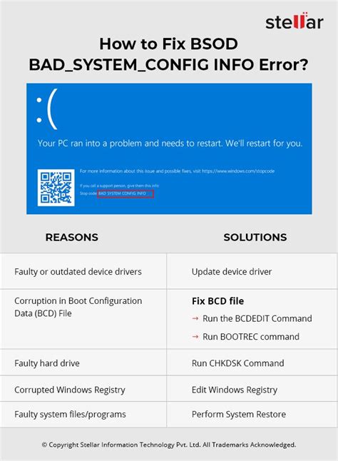 How To Fix Bsod With “stop Code Bad System Config Info” Message