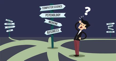 Steps To Choosing The Right Degree Course