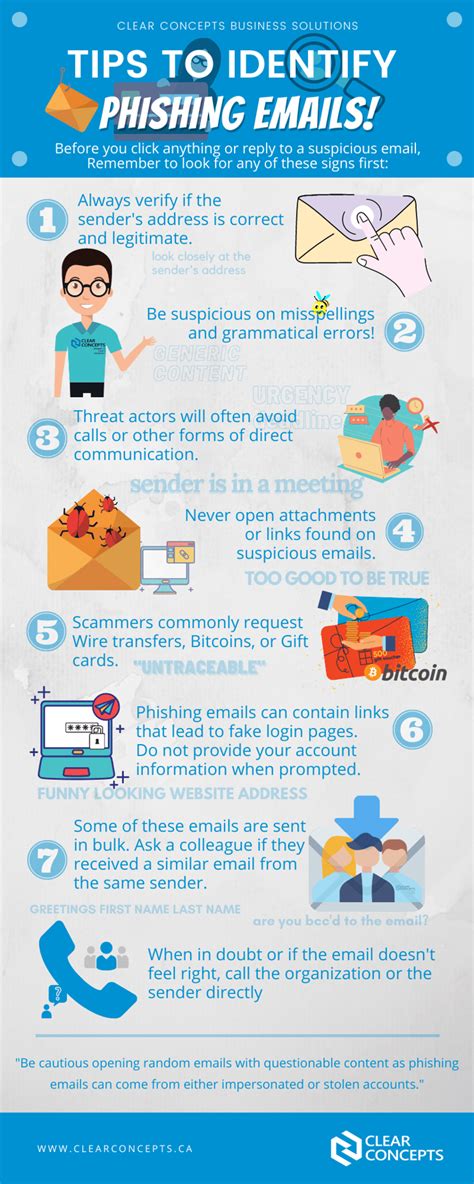 7 Tips To Identify Phishing Emails
