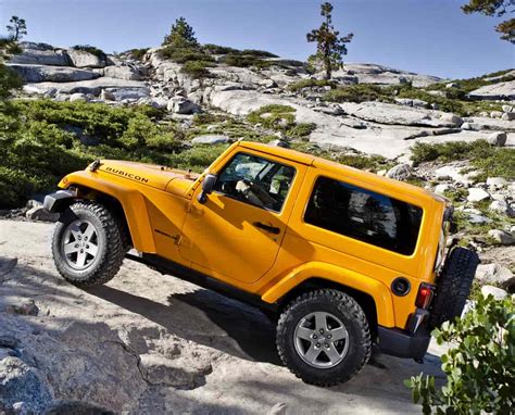 Buying A Jeep Wrangler What You Need To Know Automall Blog
