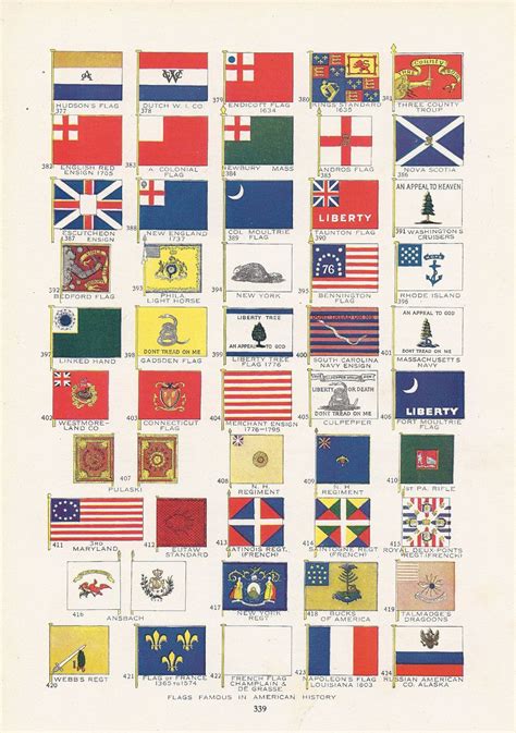 History Of Famous American Flags Office Products Evertribehq Education