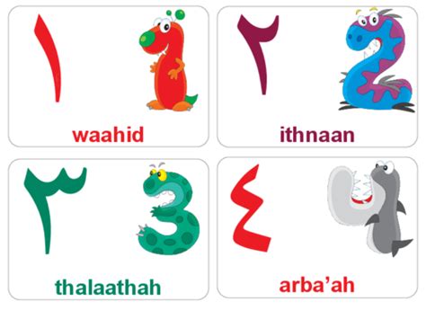 Arabic numbers are everywhere, so learning numbers in arabic is one of the most important things you'll do. Arabic Numbers Flashcards 1 - 4 - KidsPressMagazine.com