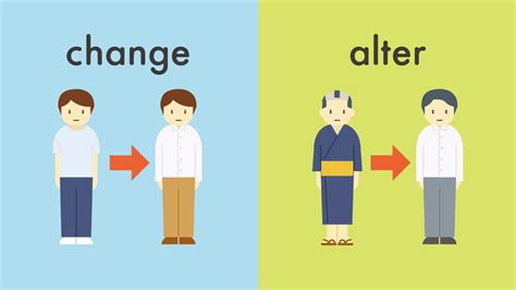 Experimentとexperienceの違い Composeとcompriseの違い Changeとalterの違い 英語の類義語の違いを
