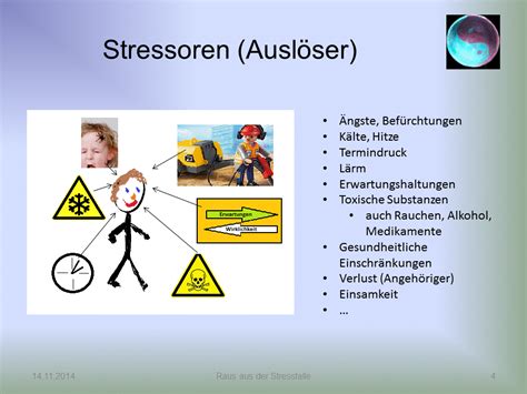 Abbildung 1 transaktionales stressmodell (nach lazarus 1981). Bipolar - Information Stressmanagement