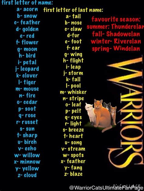 We categorized these names according to the but the only drawback of a name generator is that you can only generate 10 to 15 names at a time, but. Made by @WarriorCatsUltimateFanPage ----- I am Leopardclaw ...