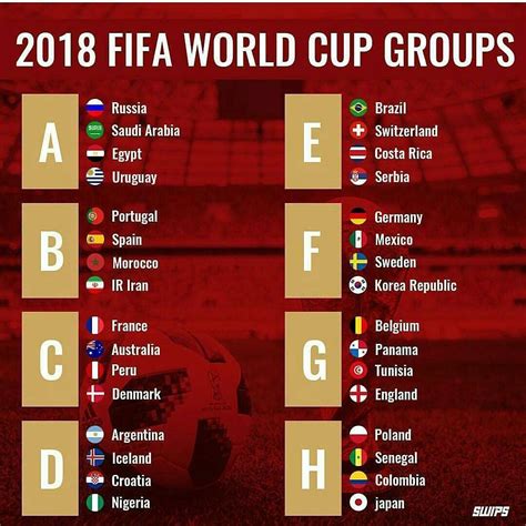 2018 Fifa World Cup Fixtures And Wall Chart Russia Foot Ball World Cup