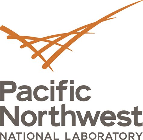 Pacific Northwest National Laboratory Pnnl Ans Meetings 2021
