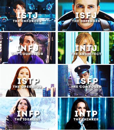 Avengers Personality Types Part 2 Im Pepper Mbti Character Marvel