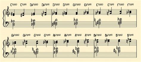 Jazz Chord Progressions Piano Chart Ldwtanka