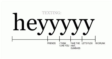 Texting Rules Regarding Hey Funny