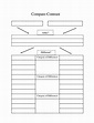 Free Printable Compare And Contrast Graphic Organizer - Free Printable