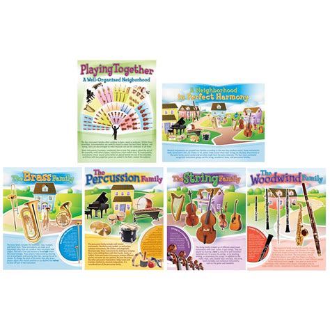 Musical Instruments Bulletin Board Set United Art And Education