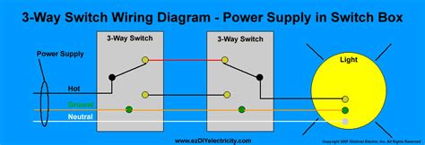 How to wire 3 way light switch, in this video we explain how three way switching works to connect a light fitting which is controlled with two light. 3-way Switch Installation - TI070-3W Aube - Electrical ...