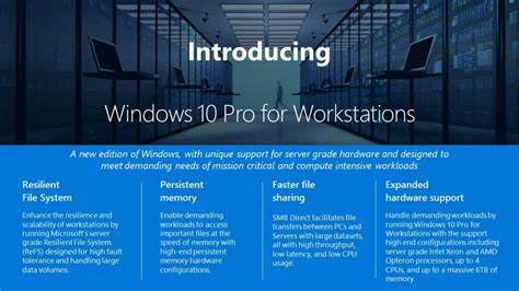 Windows 10 Pro For Workstations を発表 Windows Blog For Japan