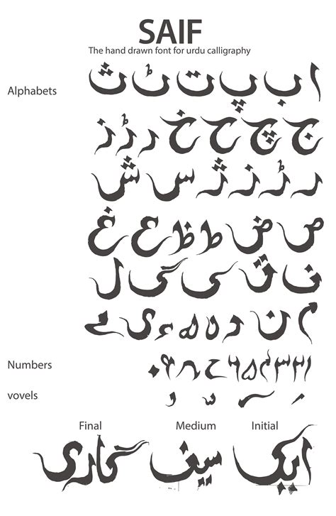 Urdu Font On Behance