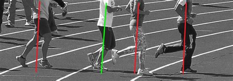 Overstriding In Running What Is It And How To Visually Identify It