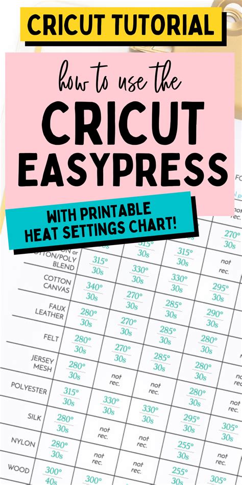 Cricut Heat Temperature Guide Chart
