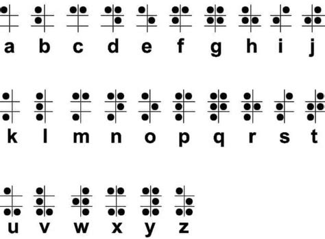 How People Who Are Blind Use Braille To Read And Write Explore