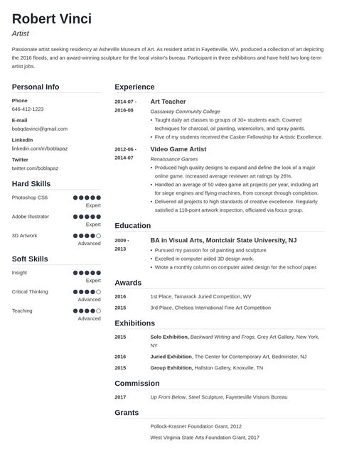 Resume Template For Art Museum