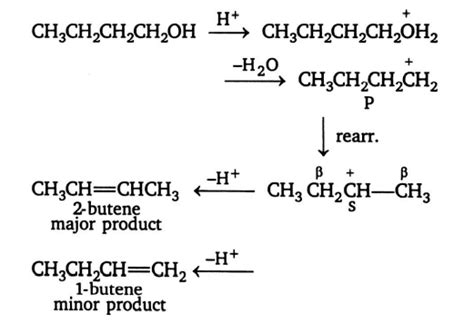 The Major Product Of Dehydration Of N Butyl Alcohol Is