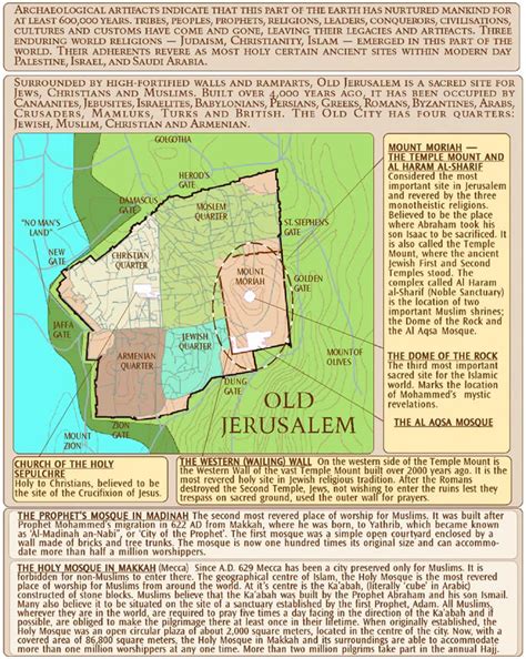 The city on jerusalem roads map, is divided into four quarters of jerusalem roads: Jerusalem's Old City Map | CosmoLearning History