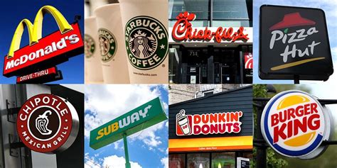 Americas Favorite Fast Food Restaurants For 2023 Revealed Ranked