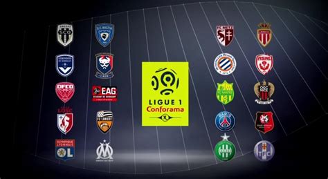 Three teams are relegated from ligue 1, and three teams are promoted from ligue 2, each season. VIVE LA FRANCE! - STARTUJE LIGUE 1 - KILKA VALUE BET DLA ...